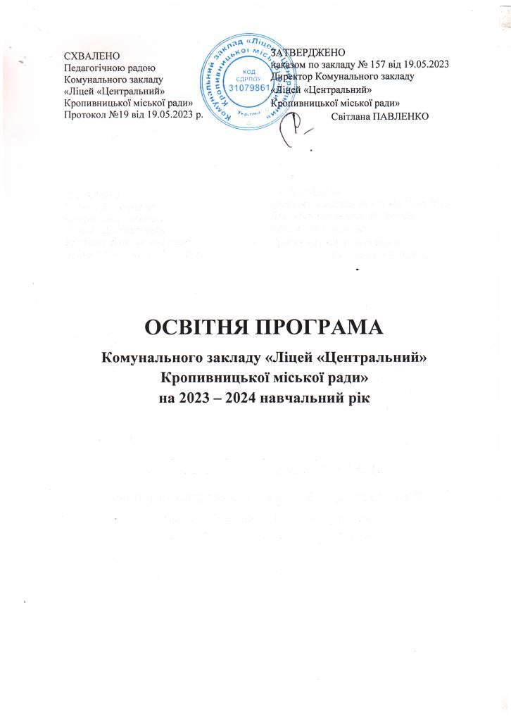 Освітня програма 2023 2024